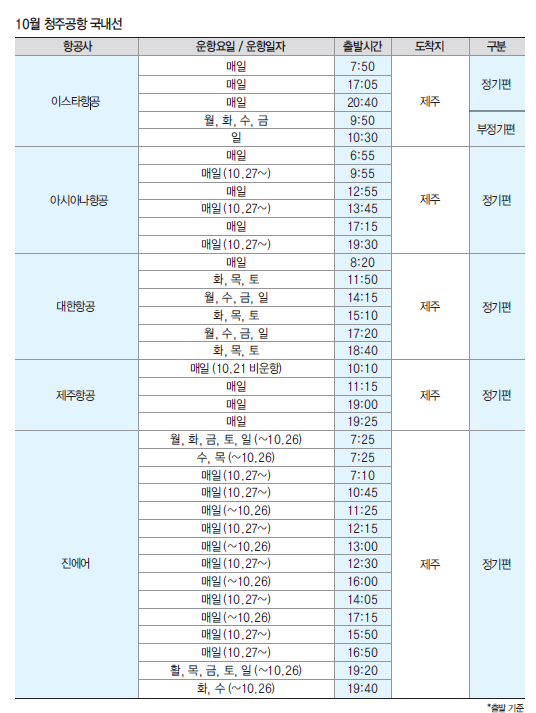 에디터 사진